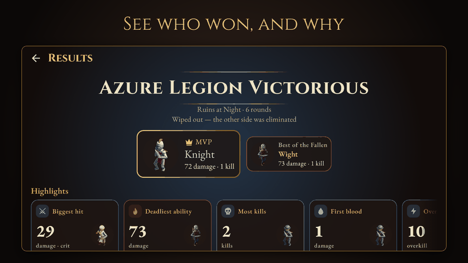 The results screen: the winning side, the MVP and the battle's highlights